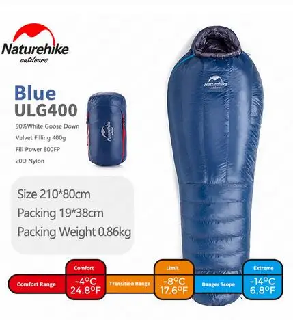 GNAT400g-Blue Спальный мешок Naturehike, уличная утолщенная теплая туристическая одноместный спальный мешок для взрослых, спальный мешок для мамы - Цвет: GNAT400g-Blue