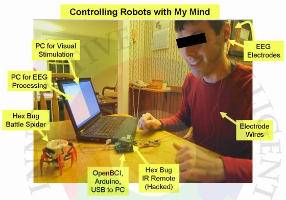 OpenBCI V3 с открытым исходным кодом Arduino EEG модуль мозговой волны-8 или 16 каналов-официальная версия кабеля