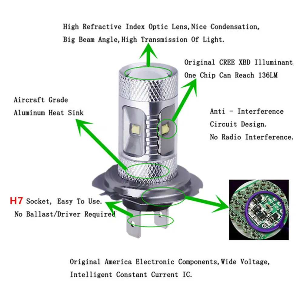 1 пара белая супер яркая автомобильная лампа 30 Вт h7 led cree chip xbd противотуманная фара Хвостовая лампа для вождения автомобиля 12 В