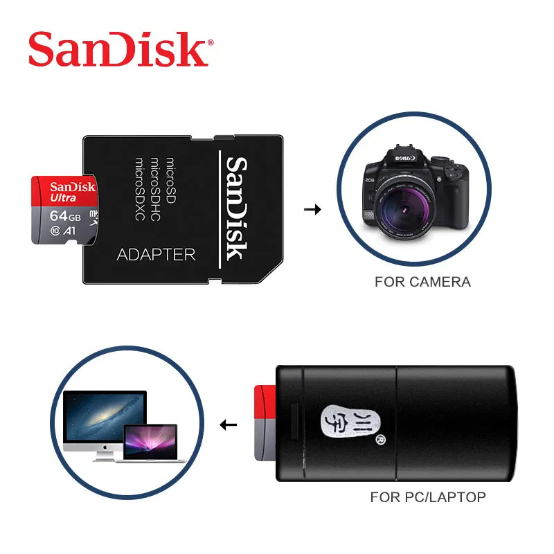 Карта памяти SanDisk micro sd, 16 ГБ, 32 ГБ, 64 ГБ, 128 ГБ, 200 ГБ, micro sd, Макс. 80 м/с, класс 10, флеш-карта, картао для планшета/смартфона