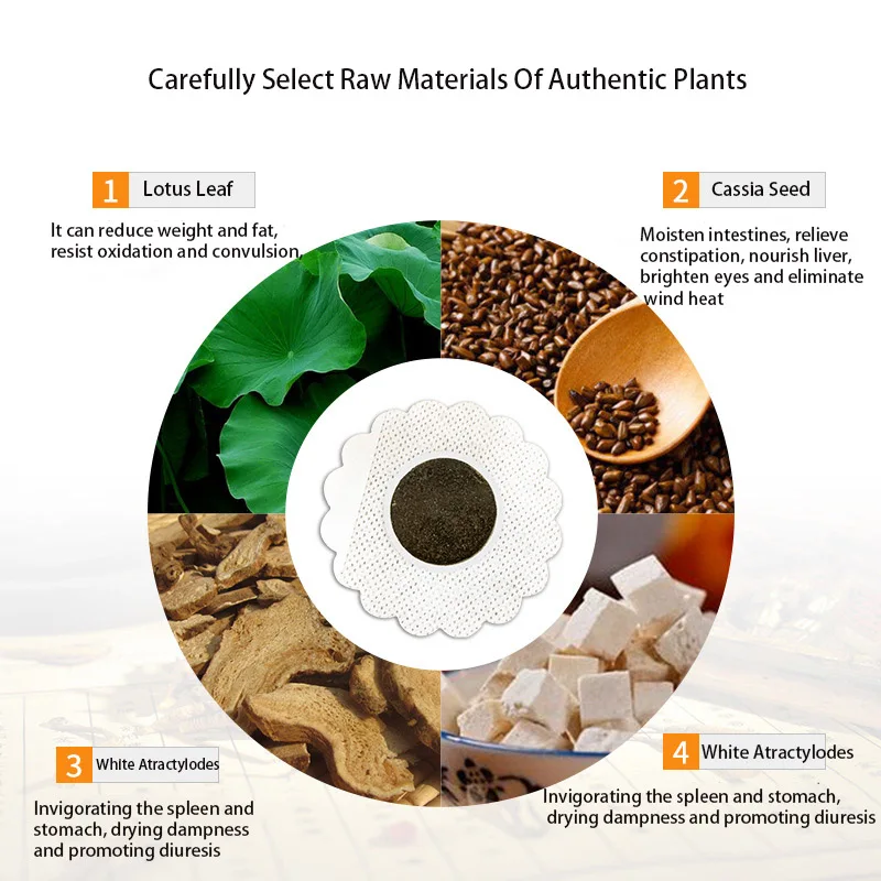 Slim Patch 40pcs Weight Loss Products Slimming Cream Himitsu Patch Slim Patch Navel Sticker Slimming Products Fat Burning