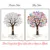 Персонализированное Имя Дата Отпечаток Пальца DIY Wedding Tree Canvas Гостевая книга Для Сувенира Годовщины Свадьбы (Чернильница Включена)