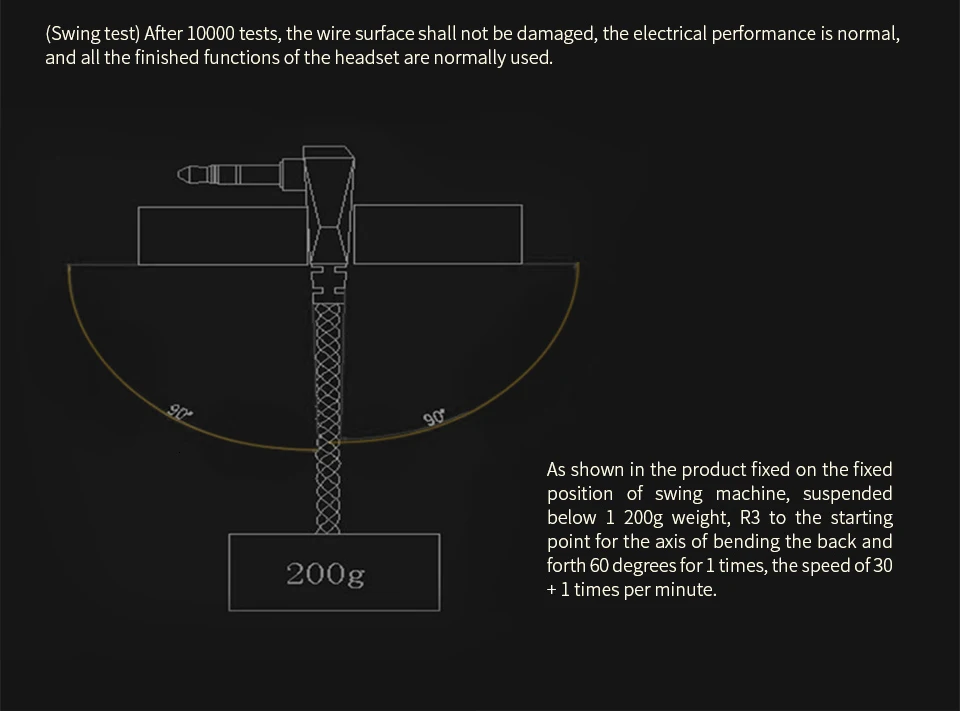 KZ ZS4/ZS5/ZS6/ZS10/AS10/BA10/ZST/ES4 кабель посеребренный высокой чистоты OFC обновление наушников кабель 0,75 мм для наушники KZ