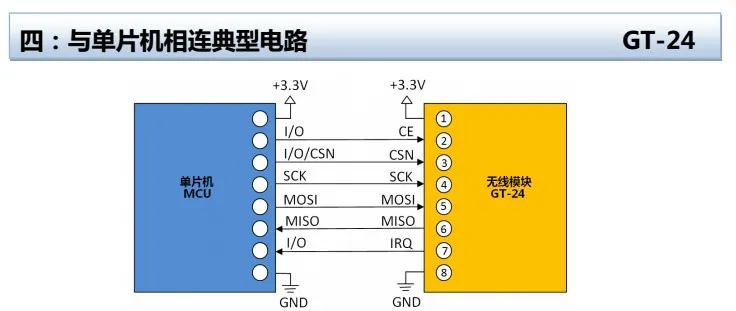 O1CN011OVDiuYLQzI0hBW_!!361121710
