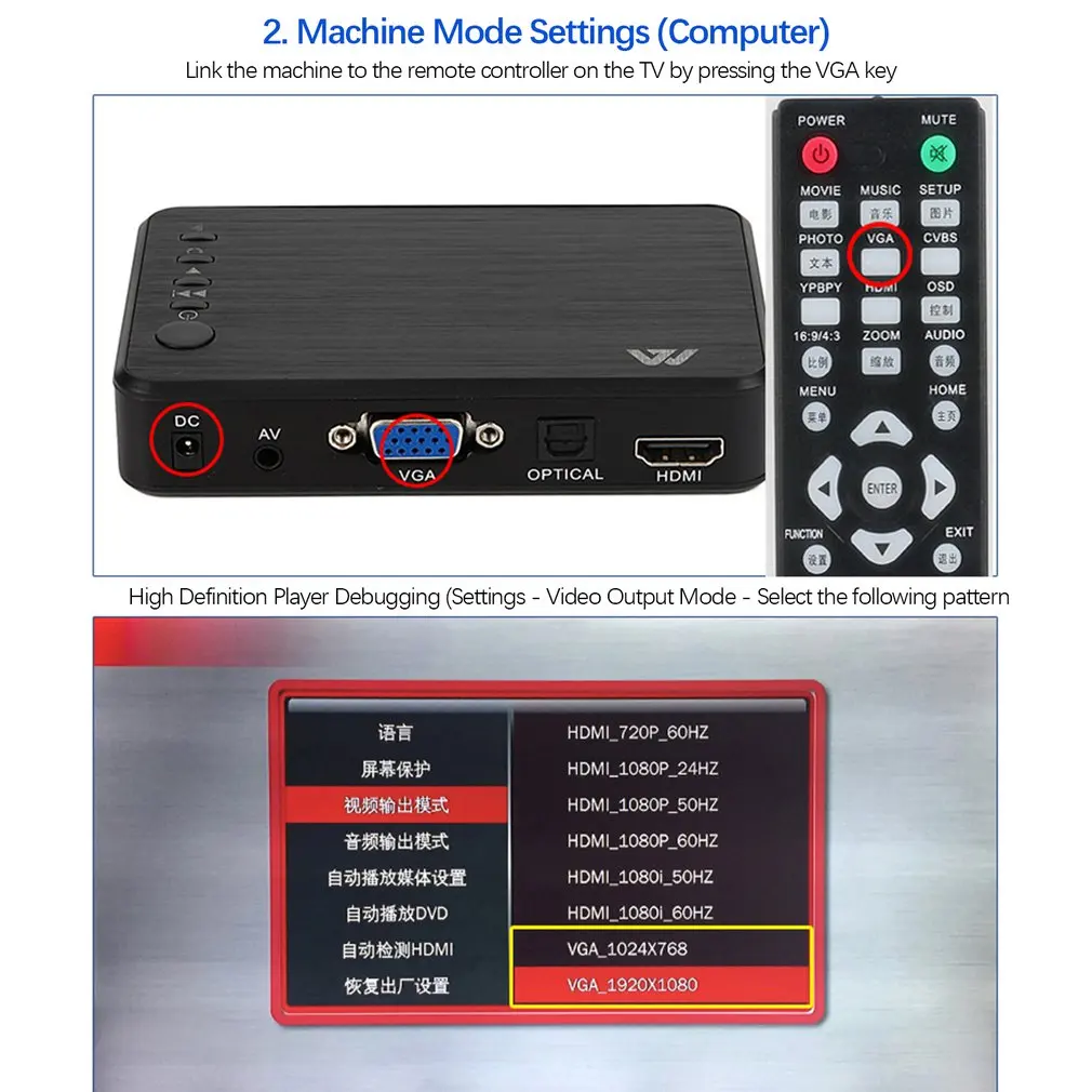Мини Портативный Full HD 1920x1080 HDMI VGA AV USB жесткий диск U диск плеер мультимедийный плеер H7 для дома автомобиля офиса