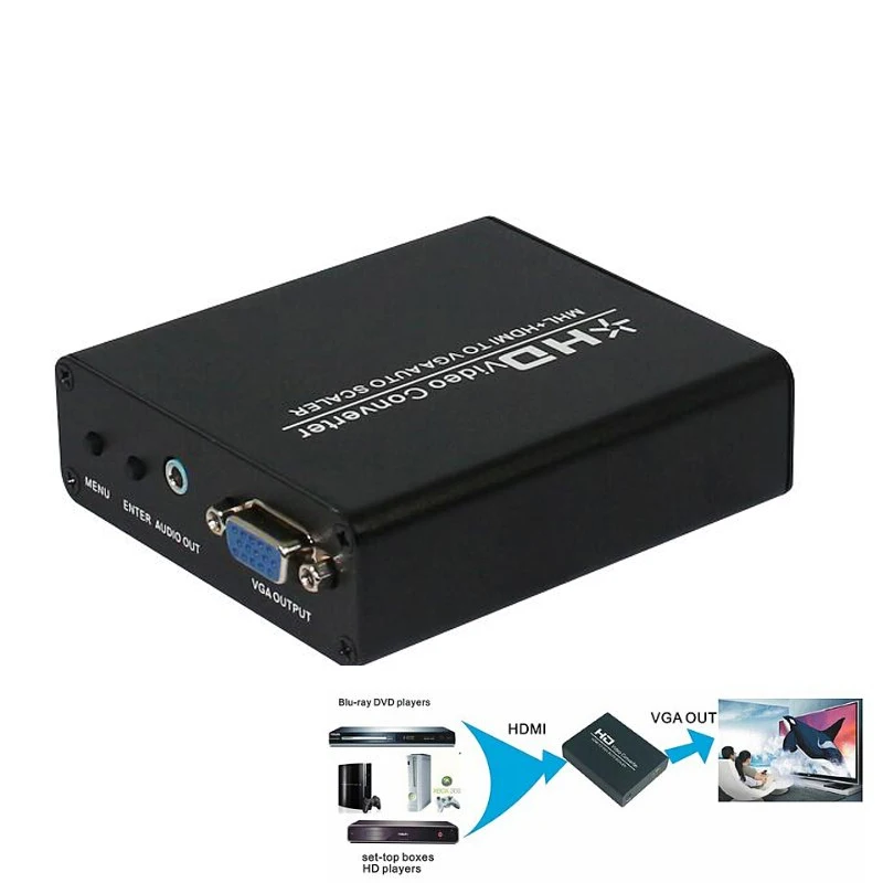 Hdmi To Vga Scaler 1080p Hdmi To Vga Audio Converter Hdmi Vga Hdcp Decoder Ps4 Pro,ps4,ps3, Laptop,pc With Power Adapter - Audio & Video Cables AliExpress