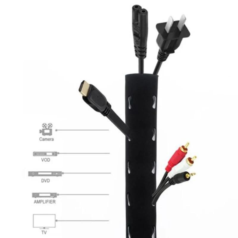 Зарядный кабель протектор Saver Cover 1 м для мыши наушников шнур клип HDMI Aux USB кабель Winder управление держатель проводов Органайзер