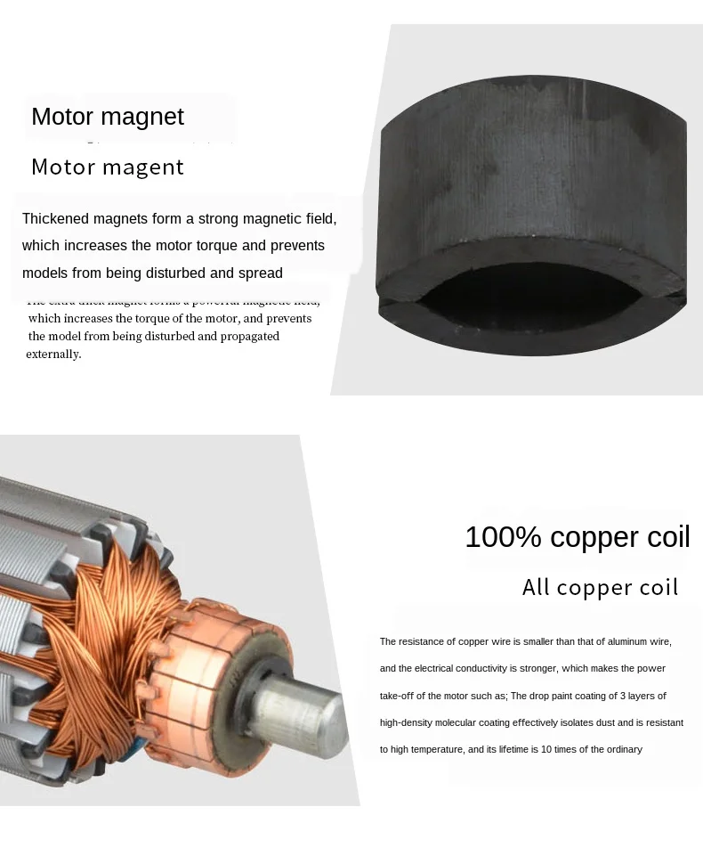 equipamentos e utensílios elétricos