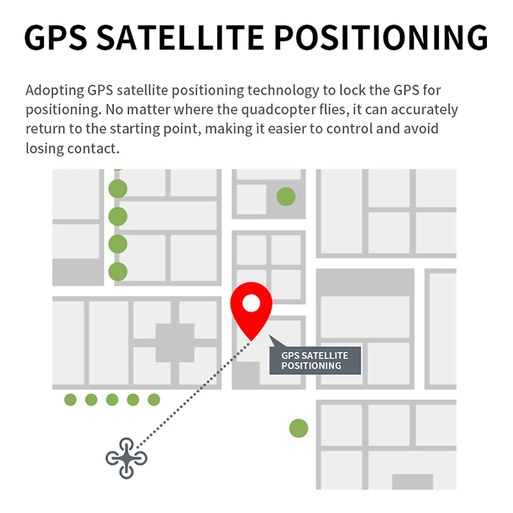 VISUO ZEN K1 gps Квадрокоптер с 4K двойной HD камерой косметический фильтр 5G wifi Optiacal Flow бесщеточный Радиоуправляемый Дрон 30 минут время полета