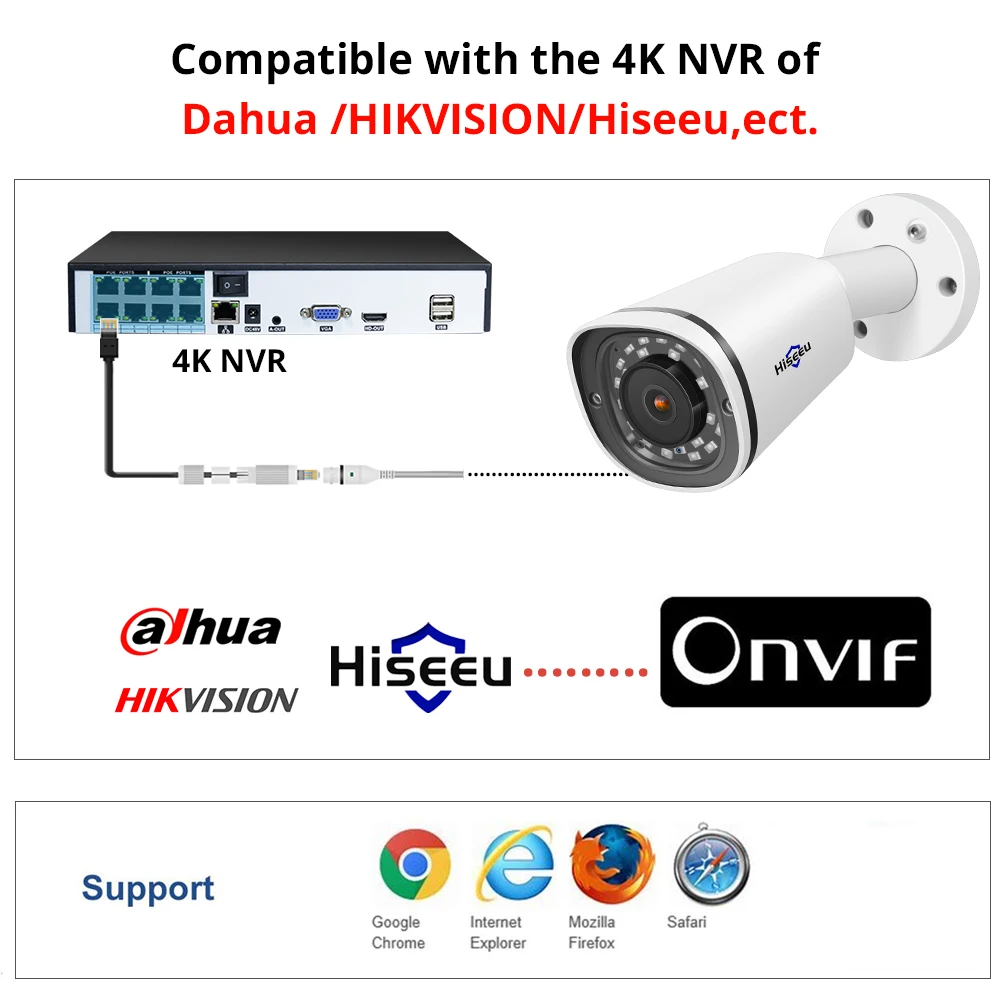 Промокод: POZVONIMAME Скидка 500 рублей при заказе от 5 000 Hiseeu Bullet 4K 8MP POE IP камера