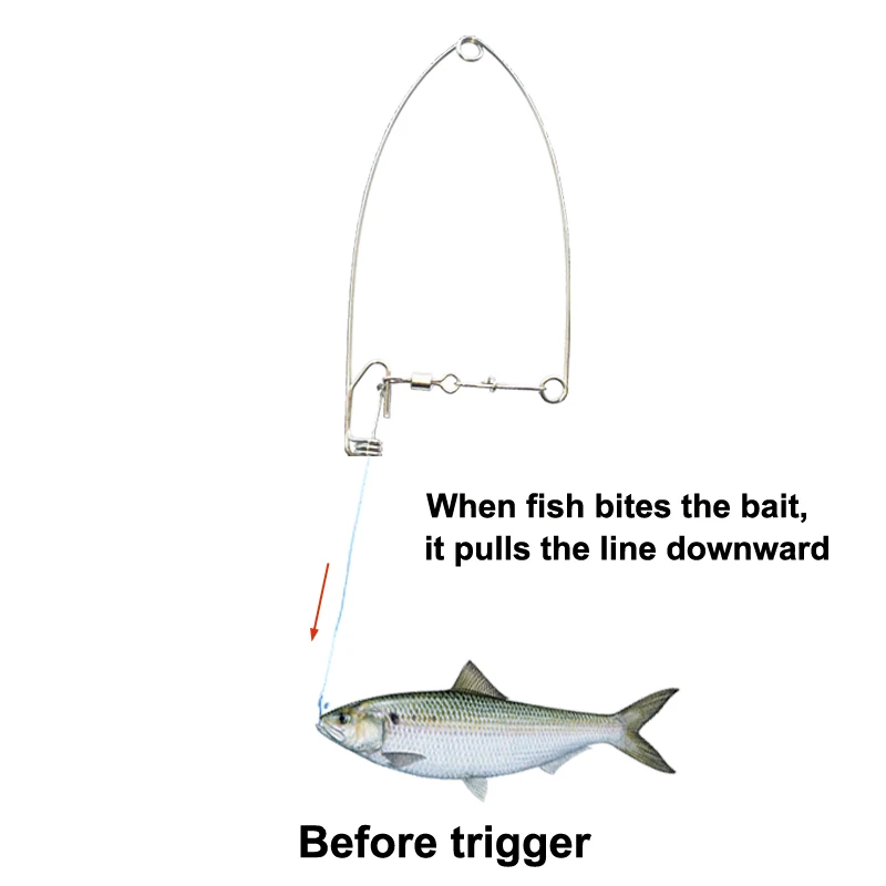 Stainless Steel Fishing Setter, Stainless Steel Fish Trap