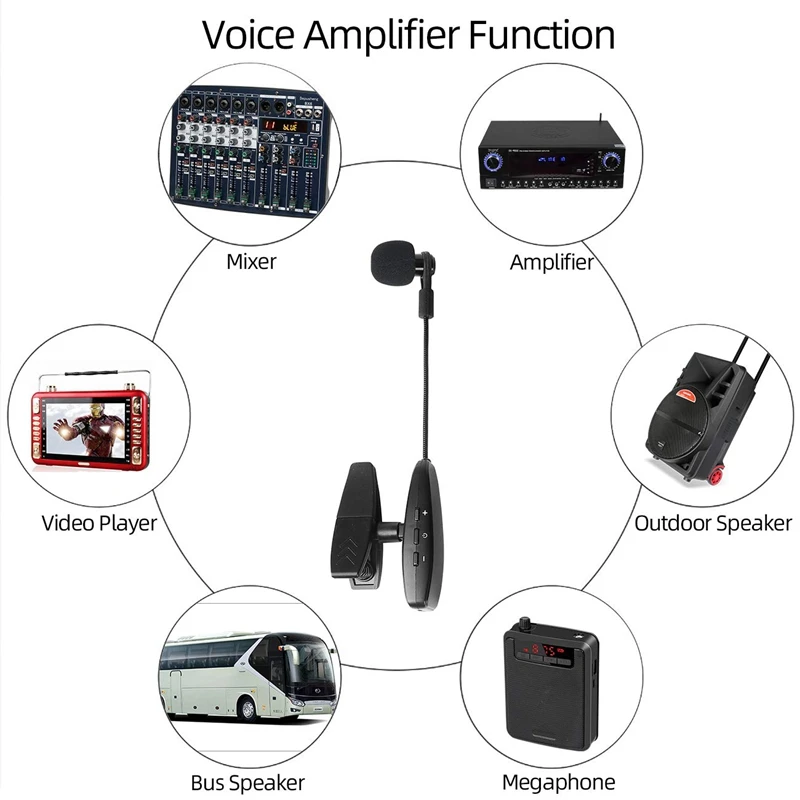 Hot-Wireless Saxophone microphone System Clip on