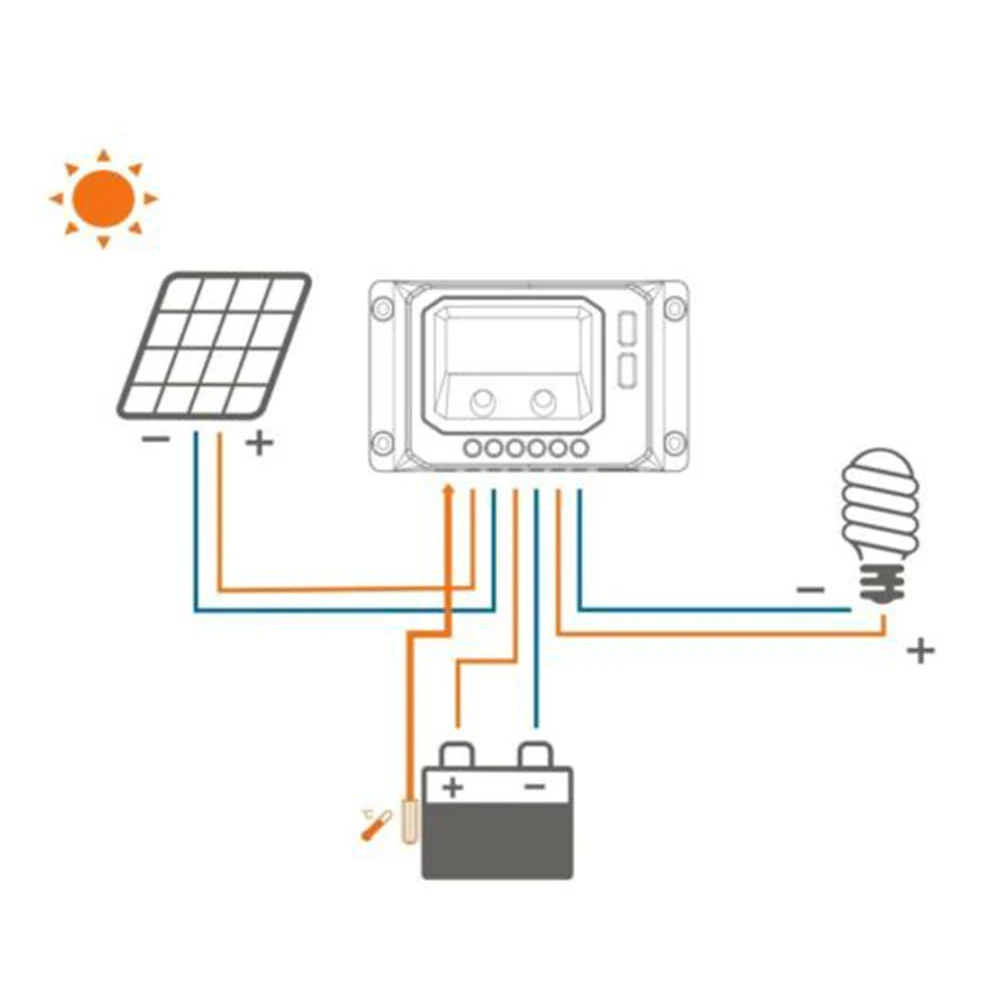 

LCD display Solar Controller Smart 3-level Humidity Temperature Monitor