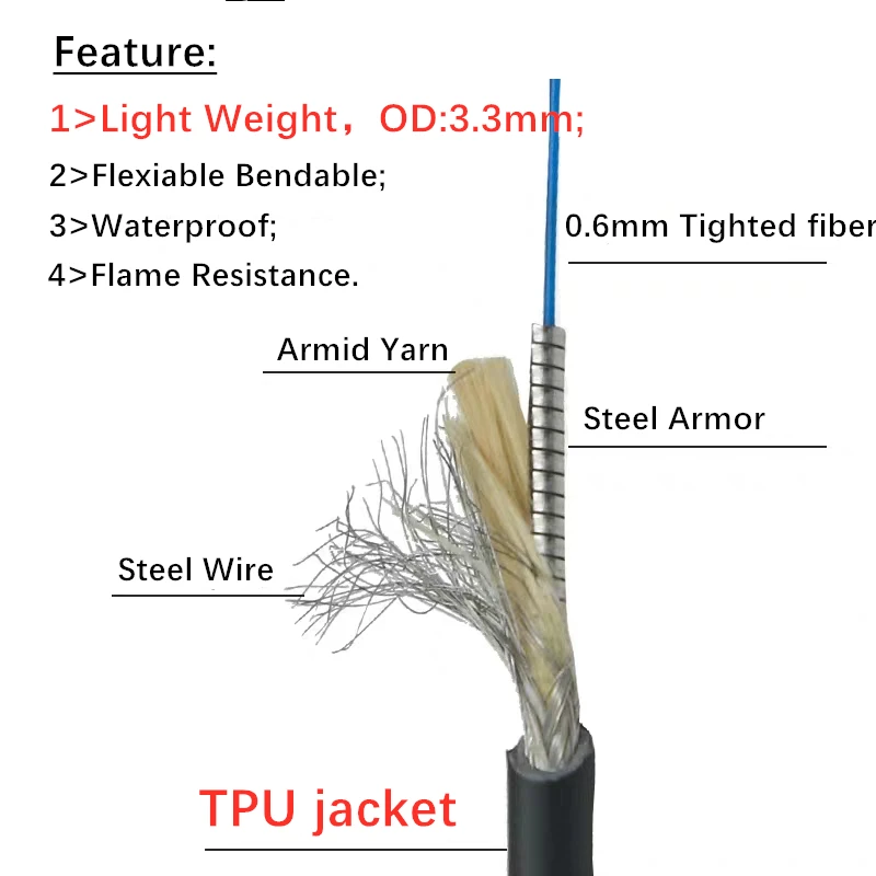 30mtr Outdoor TPU Fiber optic Patch Lead waterproof LC SC FC 2 core Armored patch cable Singlemode FTTA jumper SM DX 3.3mm