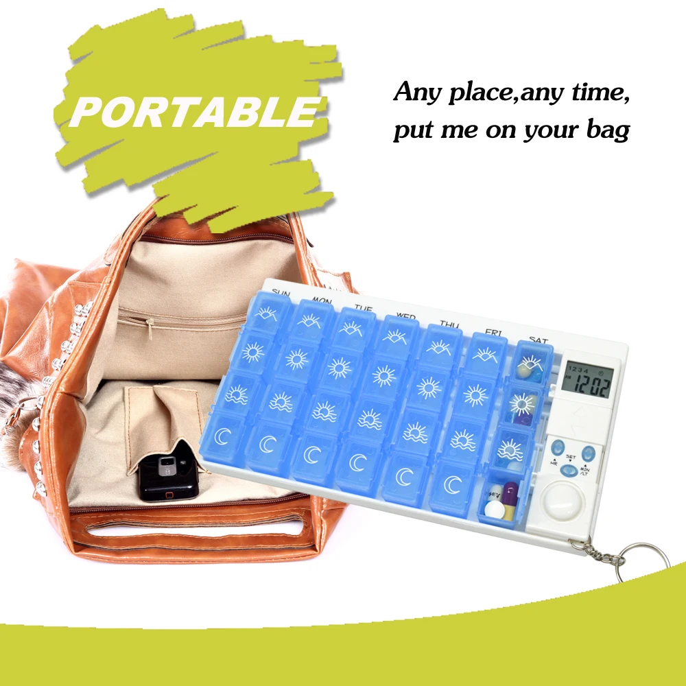 Новое поступление портативная коробка GREENWON для хранения таблеток на 7 дней с 28