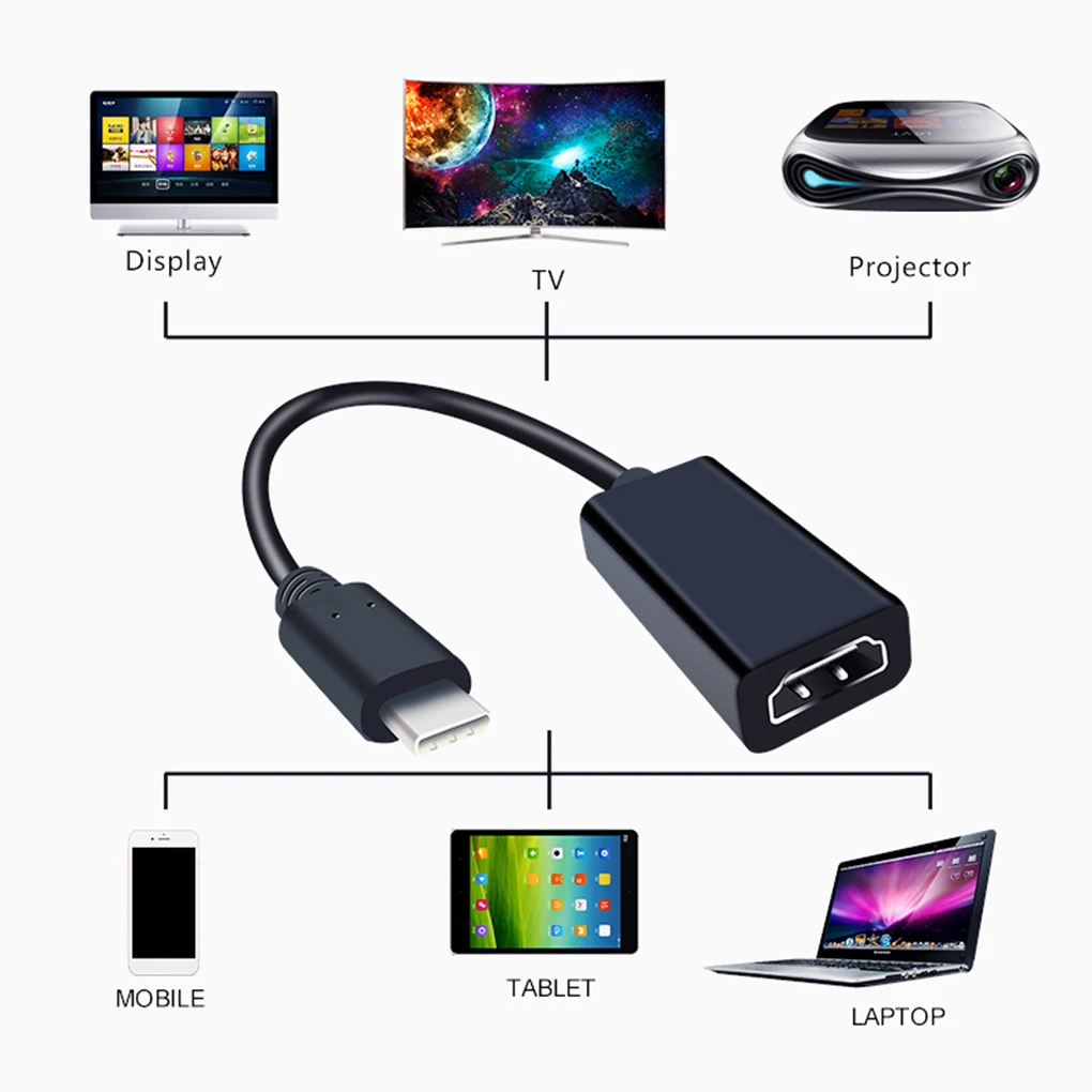 USB 3,1 type C в HD адаптер переходник для мужчин и женщин высокой четкости Соединительный кабель 4k* 2k