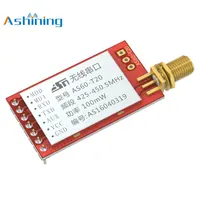 Communication Equipment