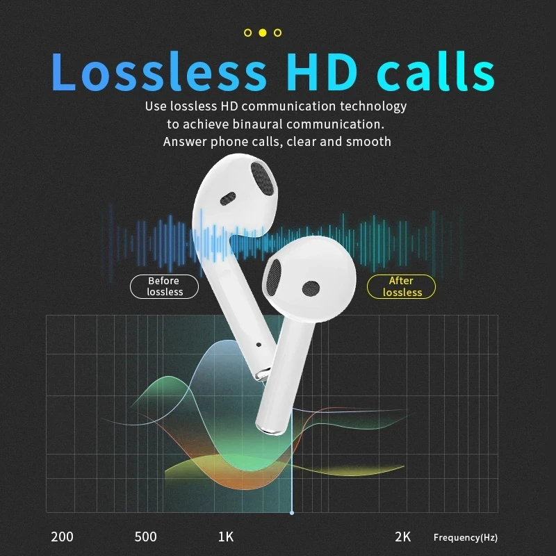 TWS TG11 Wireless Headphones Sport Earbuds Mini Music Headset Noise Reduction For Iphone Huawei Xiaomi Gaming Bluetooth Earphone