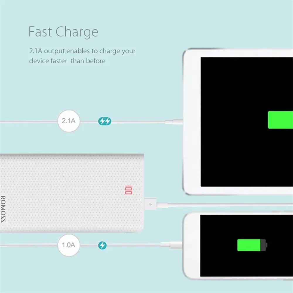 ROMOSS 20000 мАч USB порт Sense 6 светодиодный внешний аккумулятор портативное USB зарядное устройство Быстрая зарядка светодиодный для мобильных смартфонов