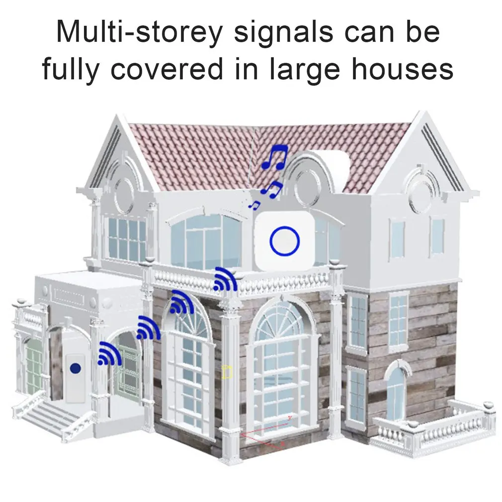 Waterproof Doorbell Wireless Doorbell Remote Control Remote Wall Doorbell Call