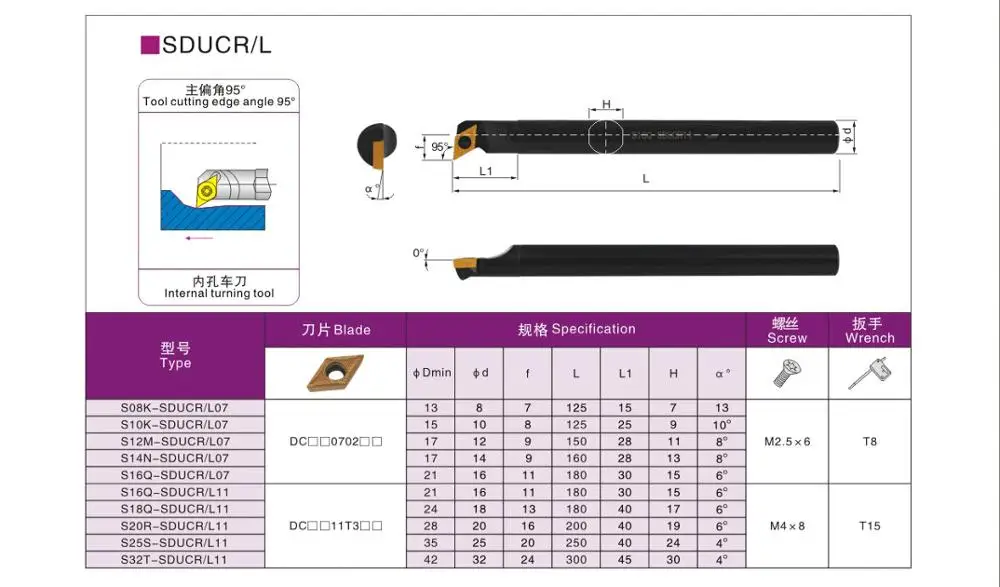 BEYOND sdure11 S25S-SDUCR11 S16Q-SDUCR11 токарные инструменты внутренний держатель инструмента S20R-SDUCR11 карбидные вставки токарный станок с ЧПУ