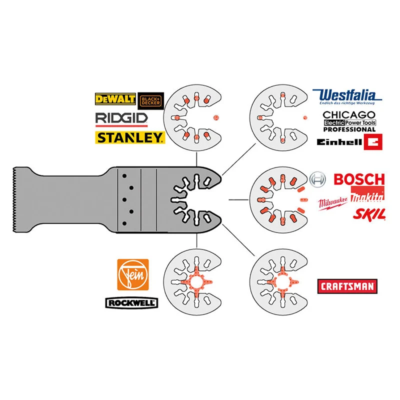 

For Black&Decker Dewalt Saw Blades Carpet Leather Linoleum 24Pcs Oscillating Multi Tool High Quality