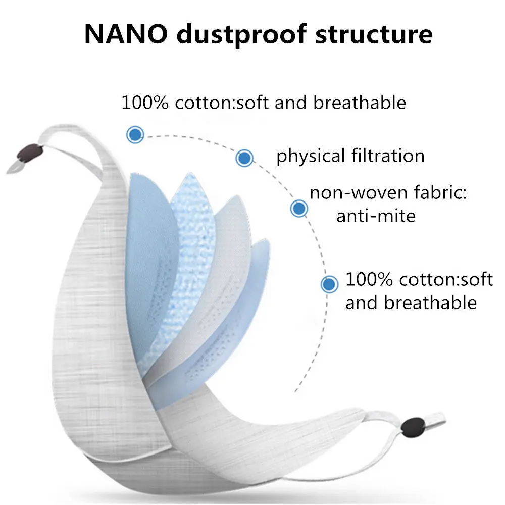1 шт. для женщин и мужчин Респиратор маска моющаяся хлопок Анти-пыль лицевая маска
