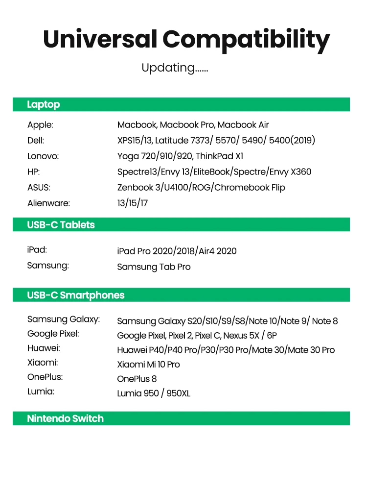 Ugreen USB C Ethernet RJ45 Lan адаптер для MacBook Pro Samsung Galaxy S10/S9/Note 9 Type сетевая карта Ethernet|ethernet