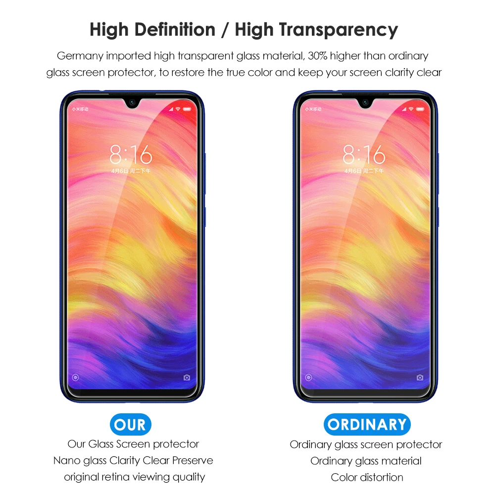 Qosea 10 шт. Защитное стекло для экрана для Xiaomi Redmi Note 7 закаленное стекло 9H 3D Защитная пленка для Xiaomi Redmi 7 Фильмы HD