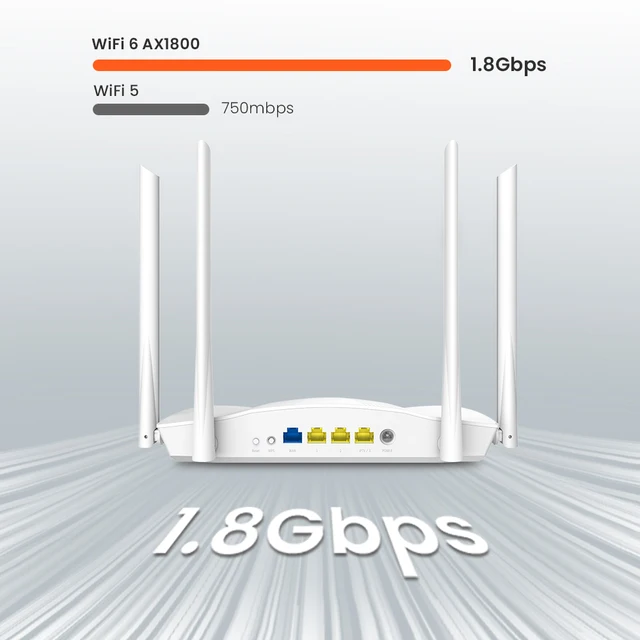 Tenda WiFi6 Routeur AX1500-AX5700 Leicrer and Gigabit Wi-Fi 6E Mesh Routeur  sans fil Roteador Gigabit pk xiaomi routeur OFDMA et MU-MIMO