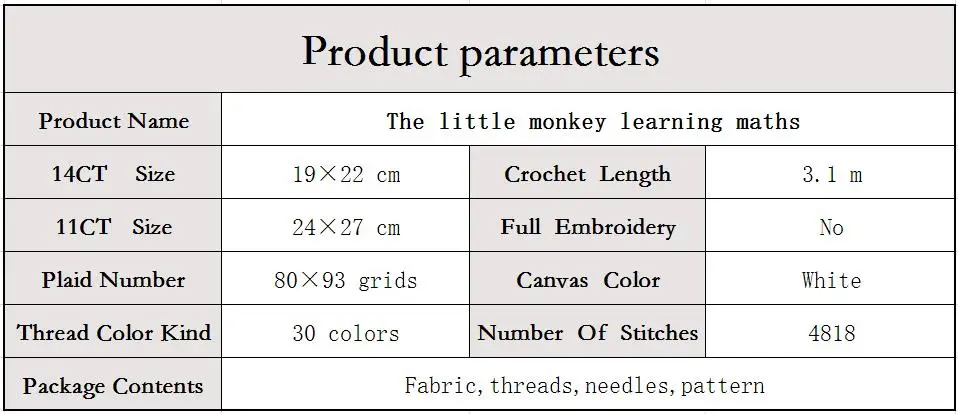 C053 小猴学数学