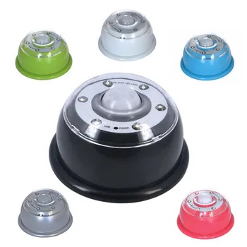

Battery powered PIR Motion sensor night light Led Novelty lamp brightness Indoor Emergency for Baby room,Foyer,Bedroom