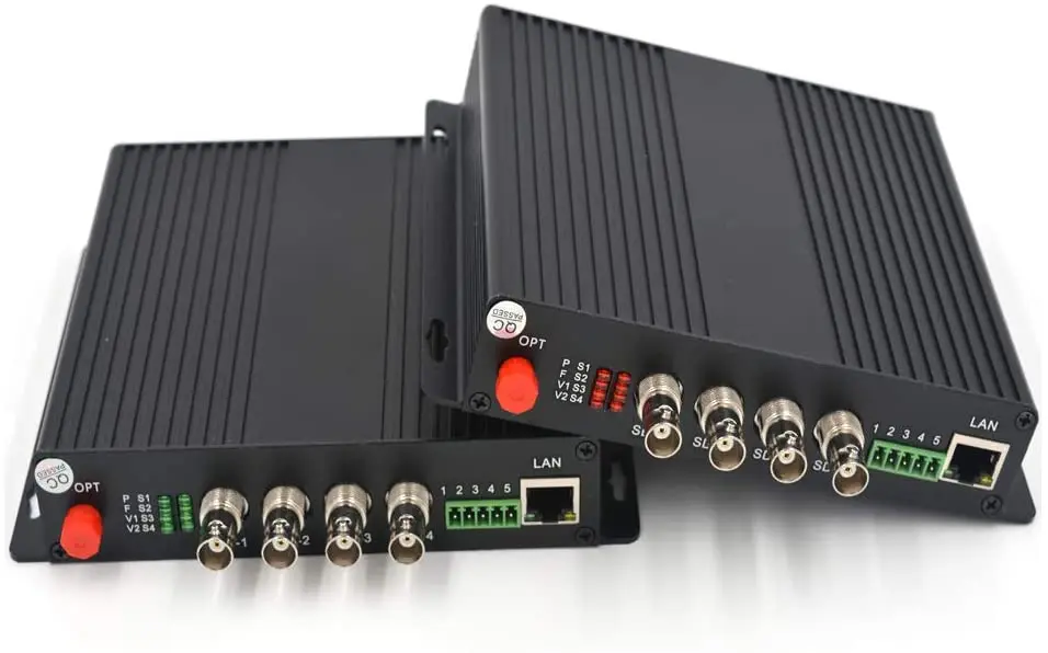 Рисунок 5 - 4 Каналы HD SDI видео/аудио Ethernet