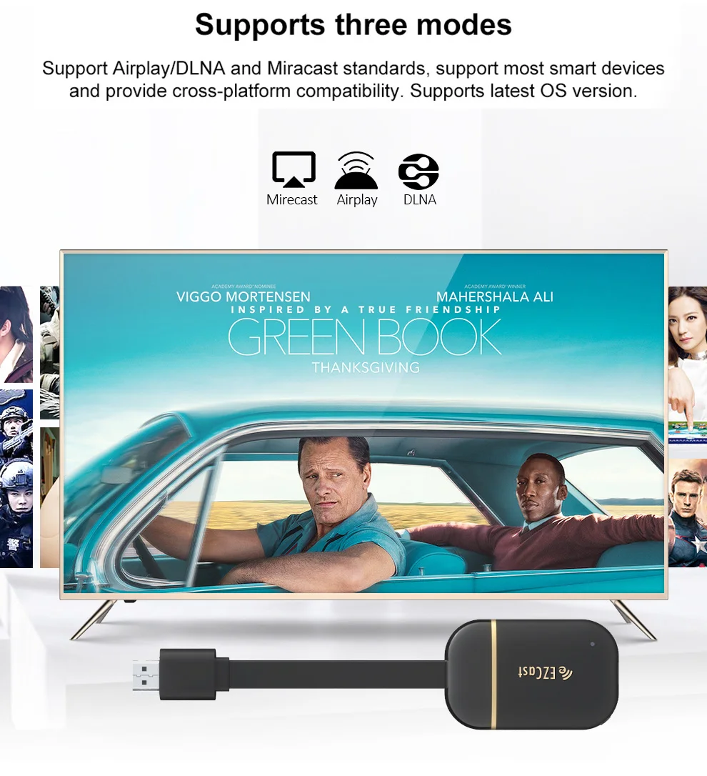 G13 tv Stick 2,4G/5G WiFi 4K 1080P HDMI беспроводной дисплей ТВ ключ приемник Bluetooth соединение для YouTube Anycast Chromecast