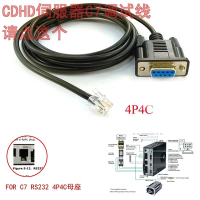 Computer RS232 to RJ45 Router Debugging Line DB9 to RJ9 Servo Drive C7 Encoder Line 