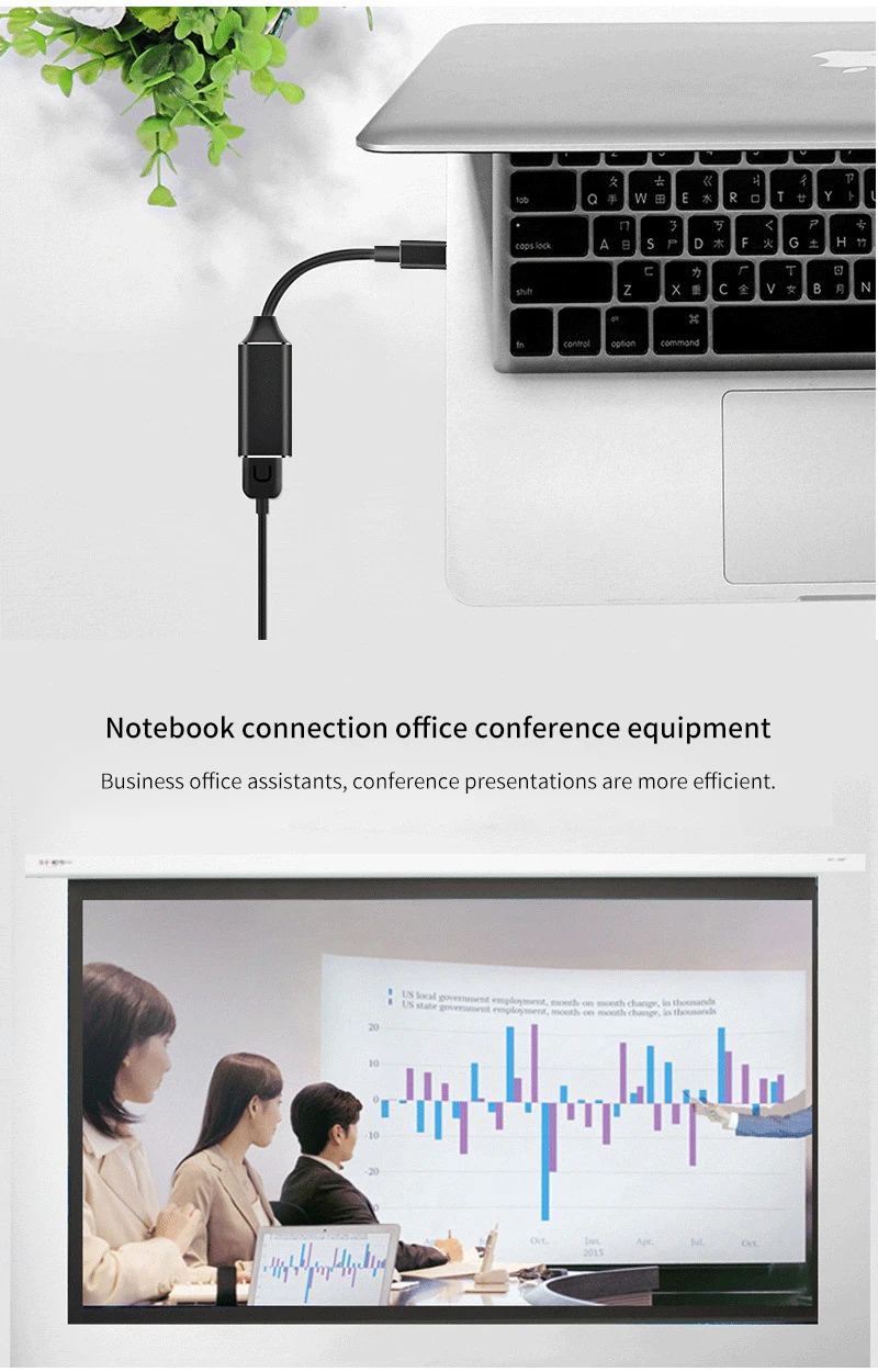 USB C к 4K HD HDMI конвертер адаптер к HDMI мульти монитор адаптер внешняя видеокарта USB-C для huawei samsung