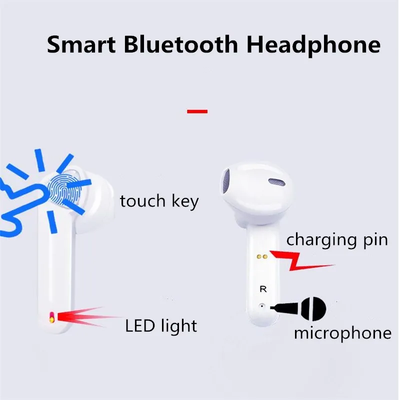 BE36 TWS Wireless Blutooth5.0 Headphones Noise Cancelling Touch Control Earbuds Stereo Dual Microphone in ear Earphone Slide Box