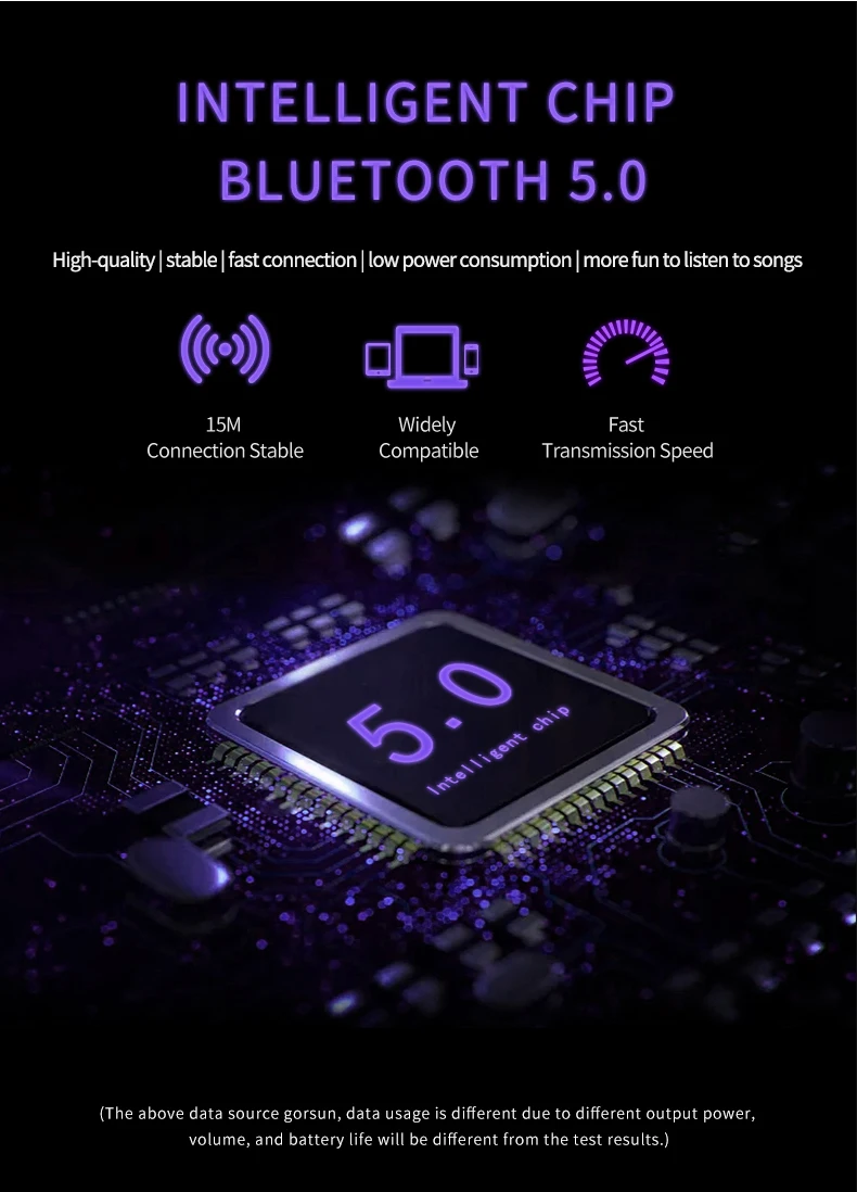 Guursun M98 наушники Bluetooth гарнитура 5,0 беспроводные наушники HiF стерео складные с микрофоном ANC активное шумоподавление