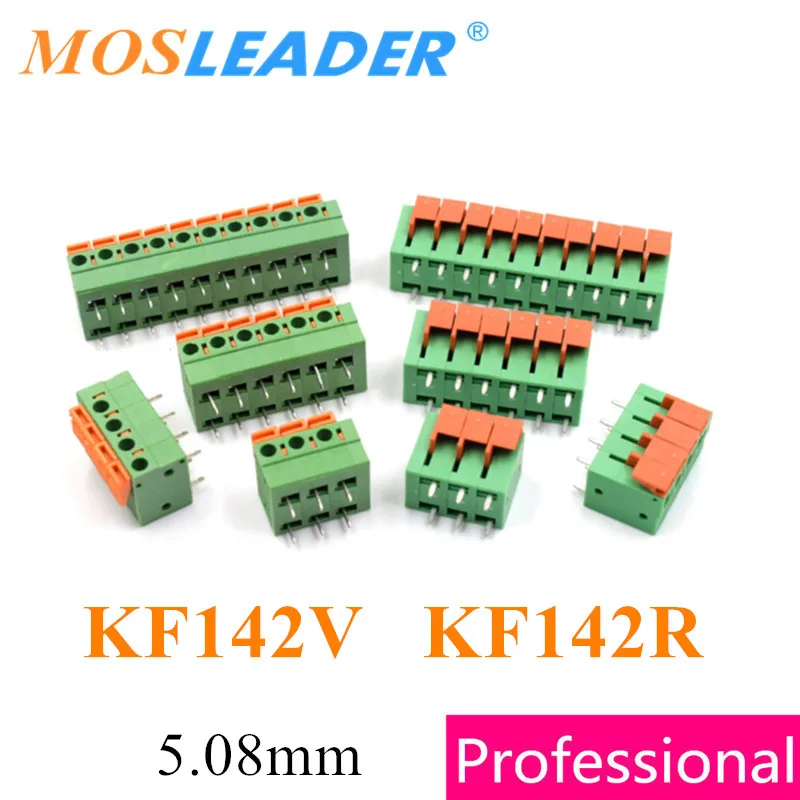 Kf v