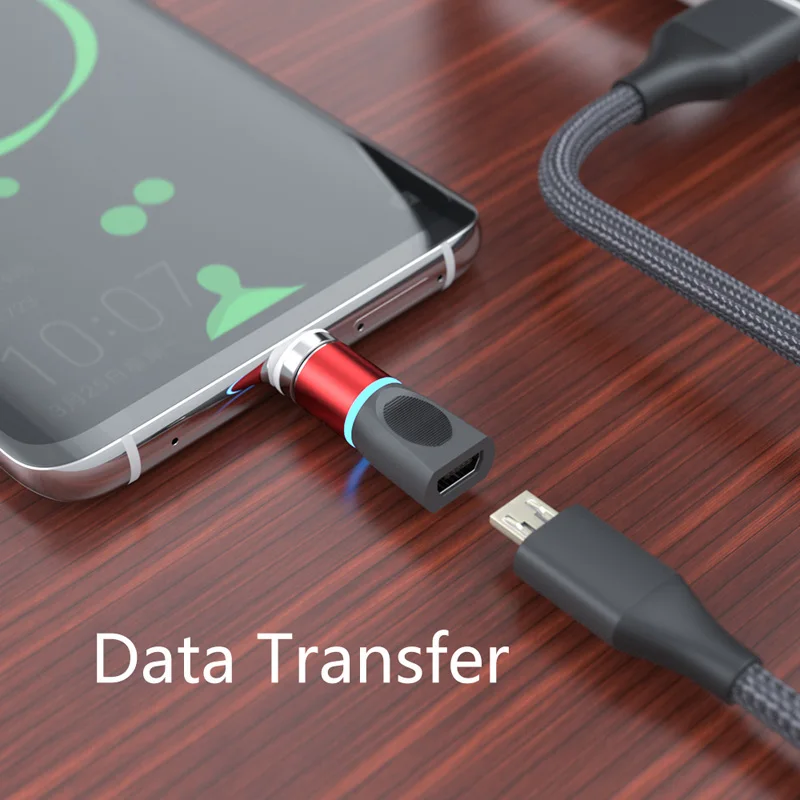 data transfer..198