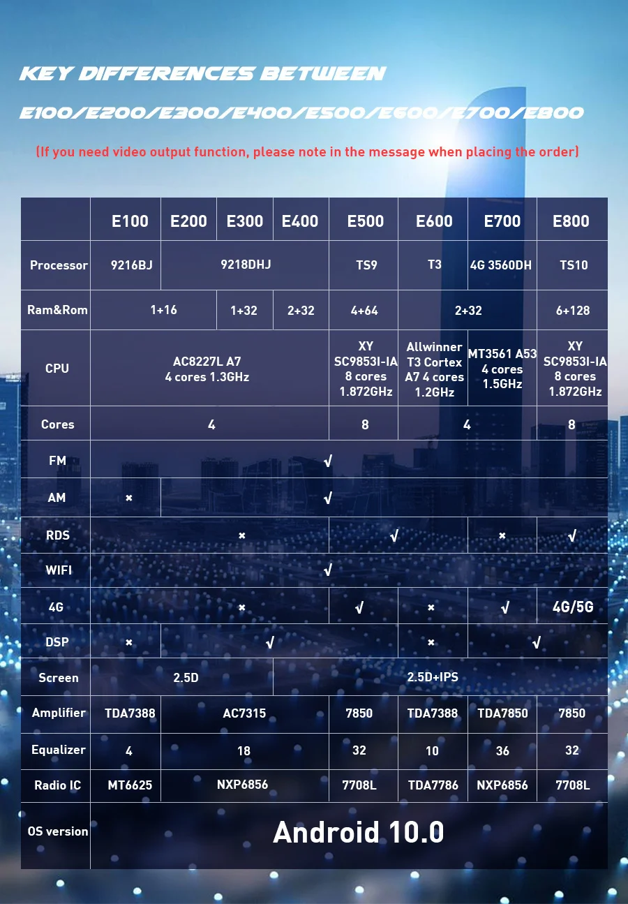 He542fc3498394d0a9d0c064204119e0bW.jpg_.webp He542fc3498394d0a9d0c064204119e0bW.jpg_.webp