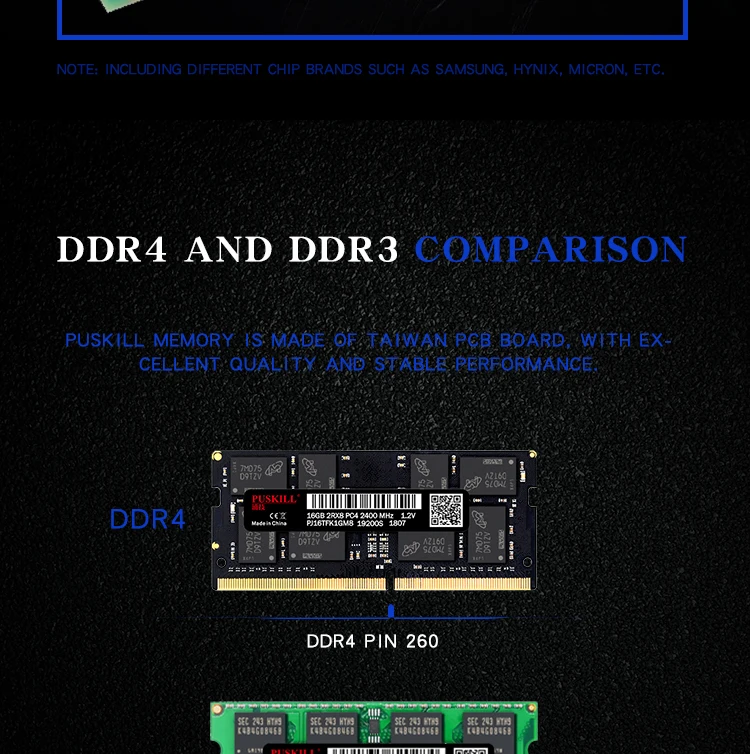 PUSKILL SODIMM DDR3L 2 ГБ/4 ГБ/8 ГБ 10600 1333 12800 1600 для ноутбука оперативная память