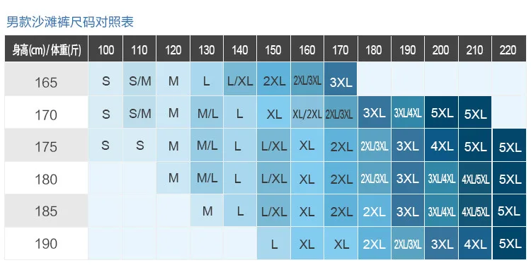 Быстросохнущего Для мужчин пляжные штаны для Для мужчин, летнее платье в стиле "Ретро", большой Размеры записная книжка С ПЕРЕПЛЕТОМ с Fit с шорты Для мужчин спортивные Рубашки домашние Boardshort Для Мужчин 'S