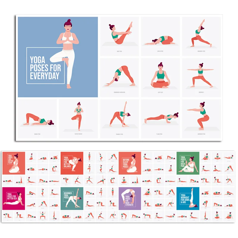 Buy Yoga Pose Exercise Poster Laminated - Premium Instructional Beginner's  Chart for Sequences & Flow - 70 Essential Poses - Sanskrit & English Names  - Easy, View It & Do It! -