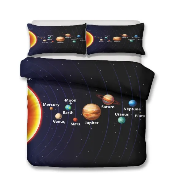 Color-2 Мультяшная солнечная система пододеяльник набор Galaxy Planets постельные принадлежности мягкая микрофибра односпальная двуспальная кровать наборы наволочка черный фон - Цвет: Color-2