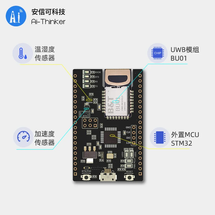 Positioning module