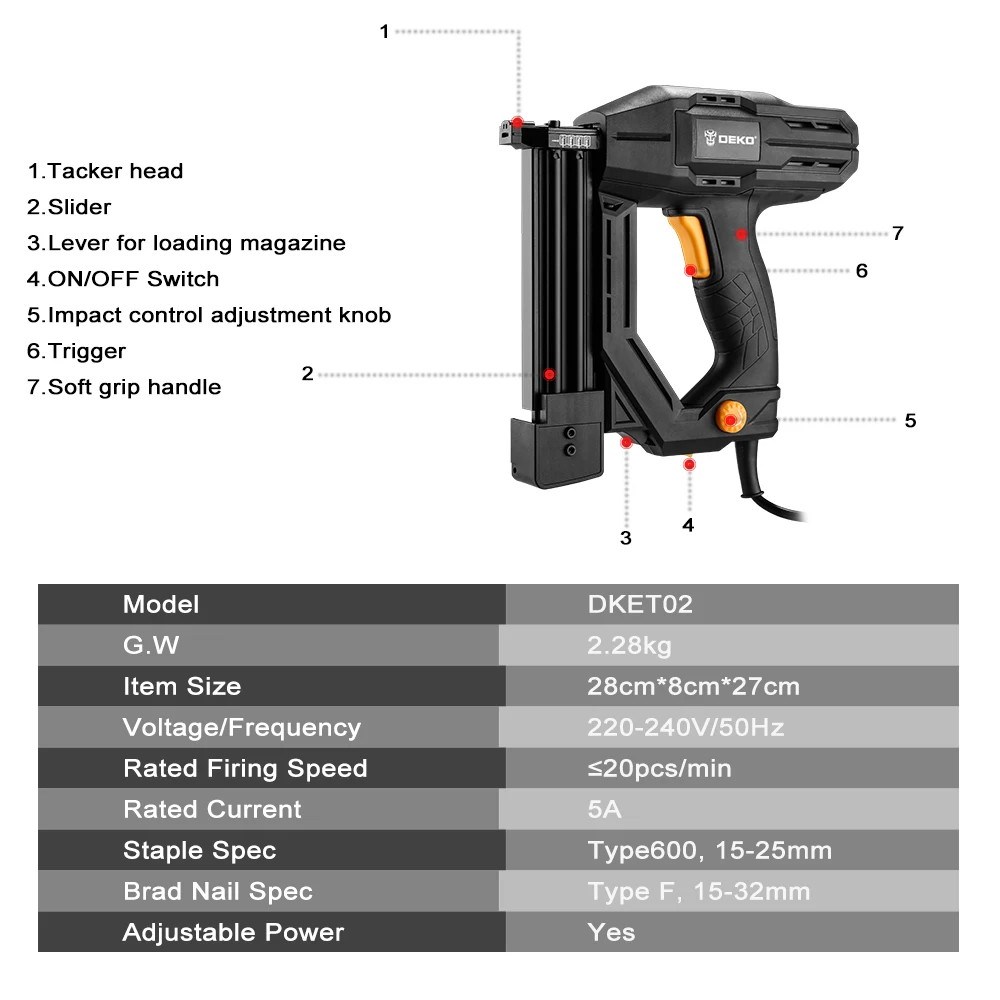 DEKO DKET02 Electric Tacker and Stapler Furniture Staple Gun for Frame with Staples & Woodworking Tool