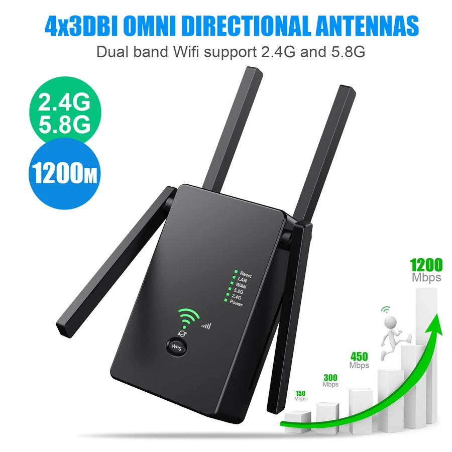 5 Ghz WiFi Repeater Wireless Wifi Extender 1200Mbps Wi-Fi Amplifier Long Range Wi fi Signal Booster 2.4G - 5.8G Wifi Repiter