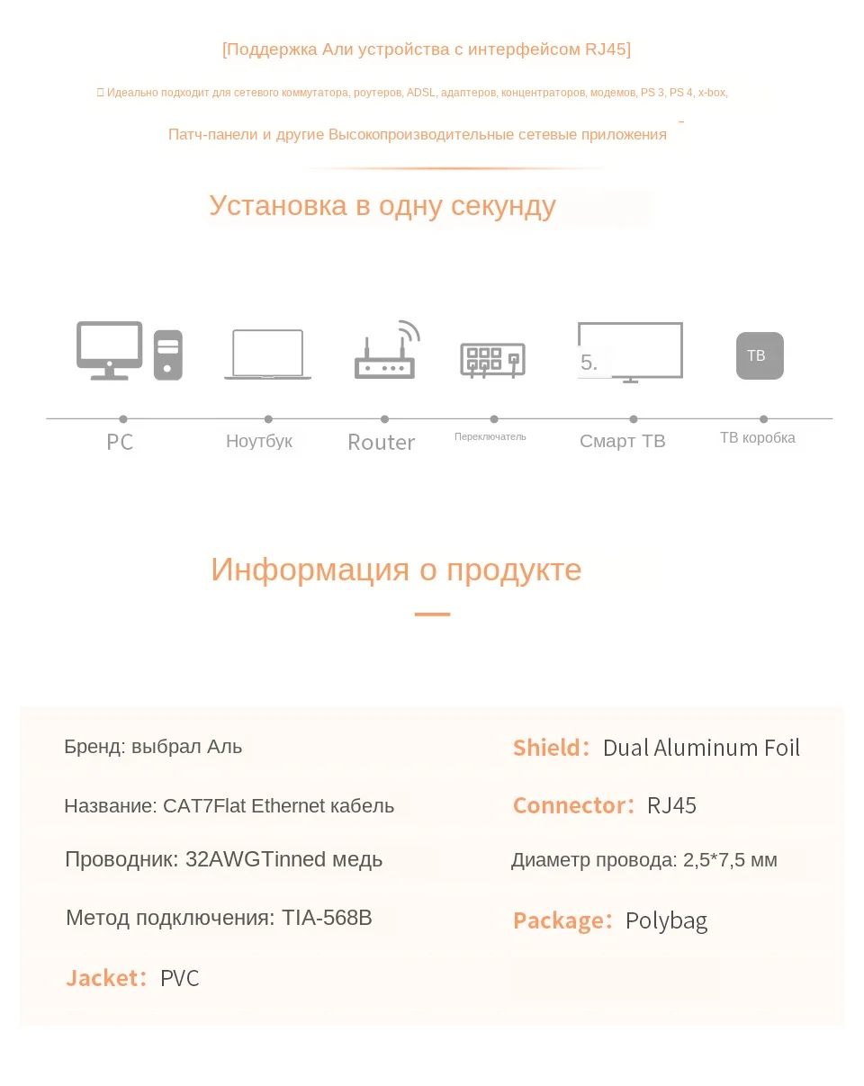 CAT7 Ethernet Cable RJ45 10GB Fast Shielded STP Network Cable Flat LAN Network Patch Cord Cat7 For Router Computer Modem08