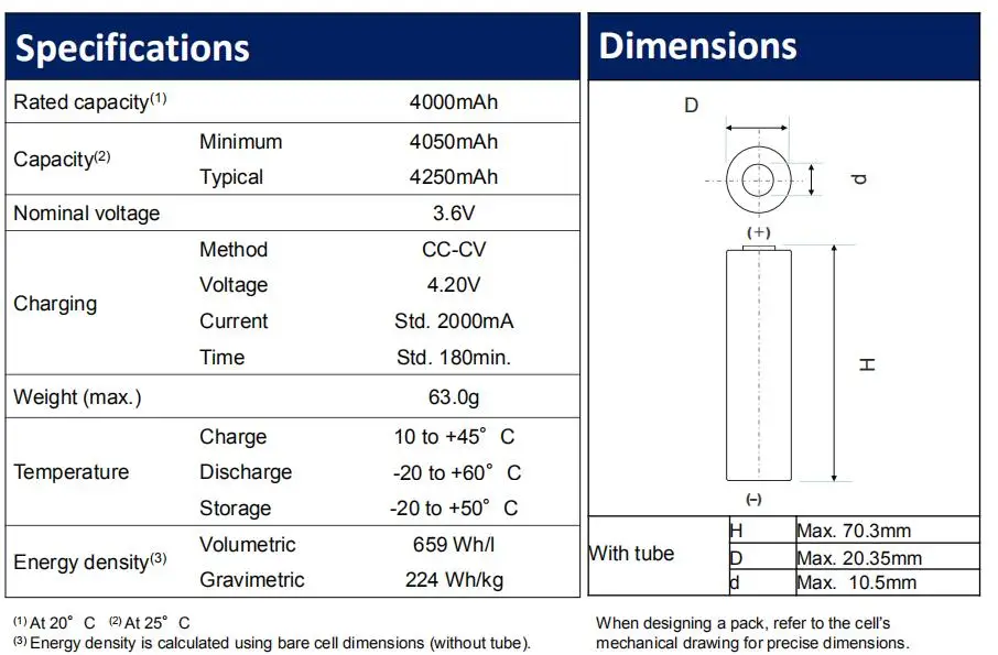 NCR20700B 3,7 V 10A 4250 мА/ч, 20700 Аккумулятор для Sanyo NCR20700B Перезаряжаемые литий-ионный Батарея